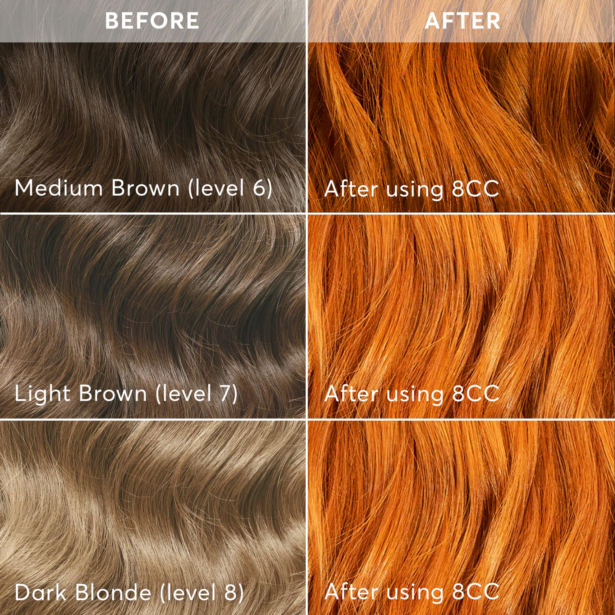 Madison Reed Radiant Color Kit conditioning-treatment nourishes hair post-color