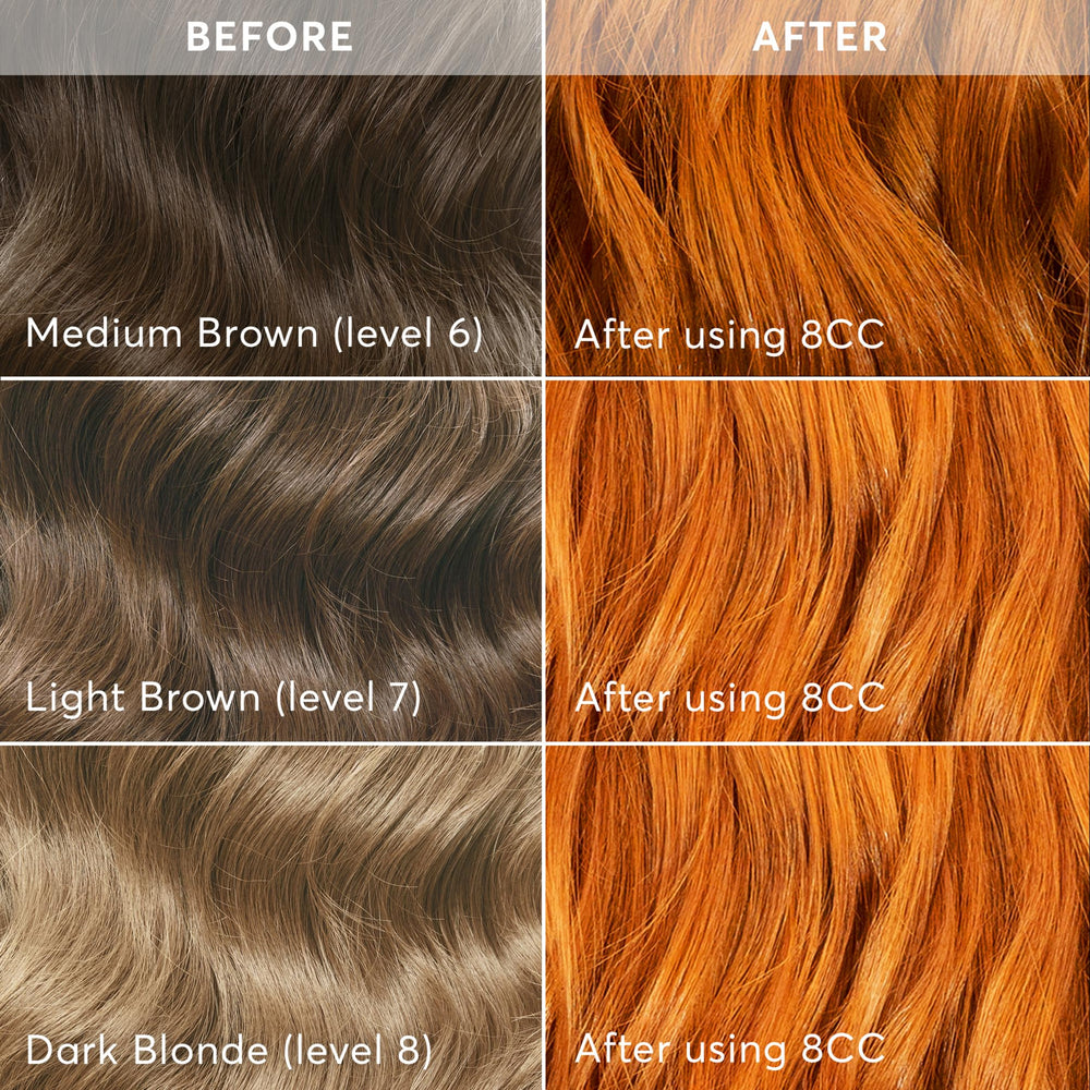 Madison Reed Radiant Color Kit conditioning-treatment nourishes hair post-color