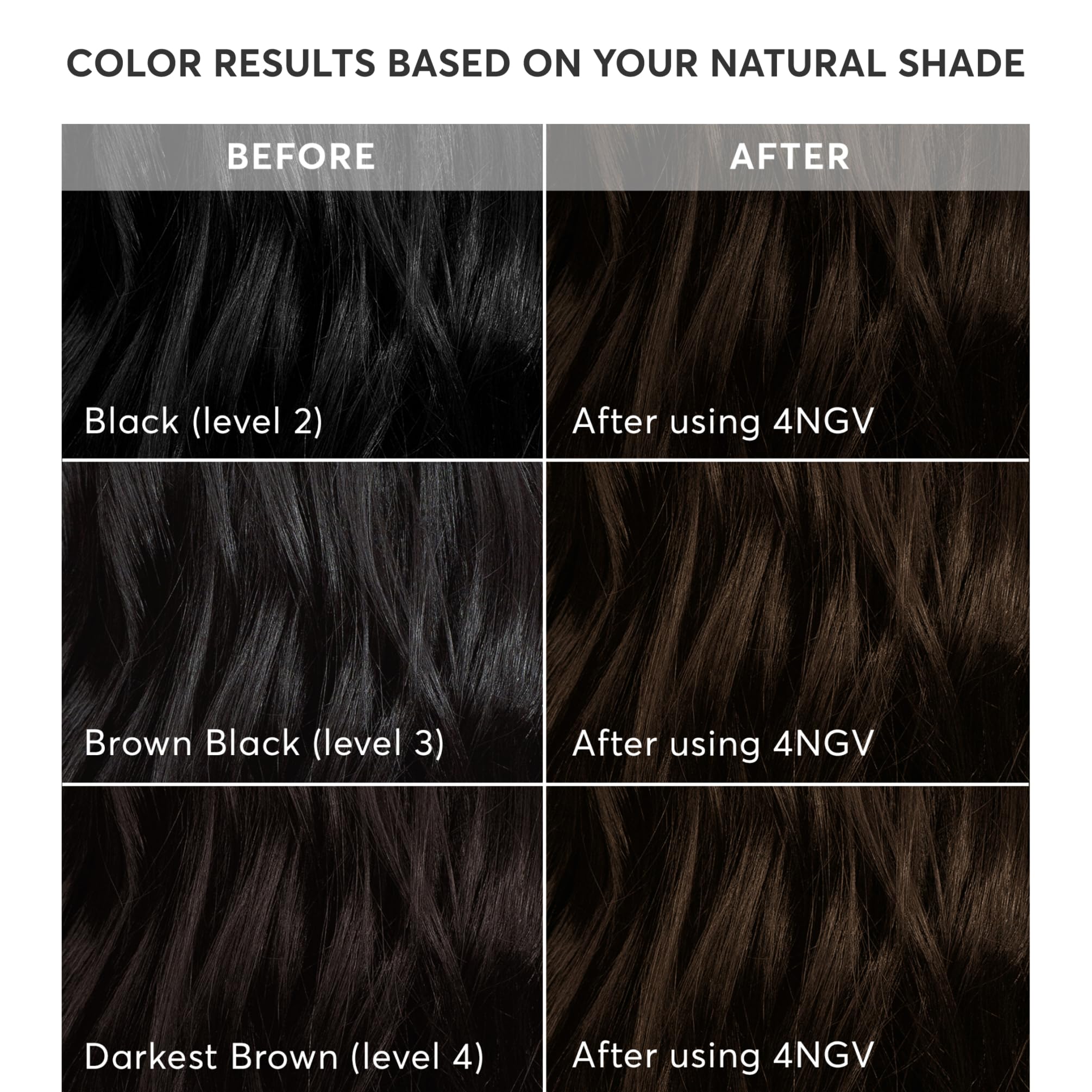 Madison Reed Radiant Color Kit conditioning treatment seals color and adds shine.