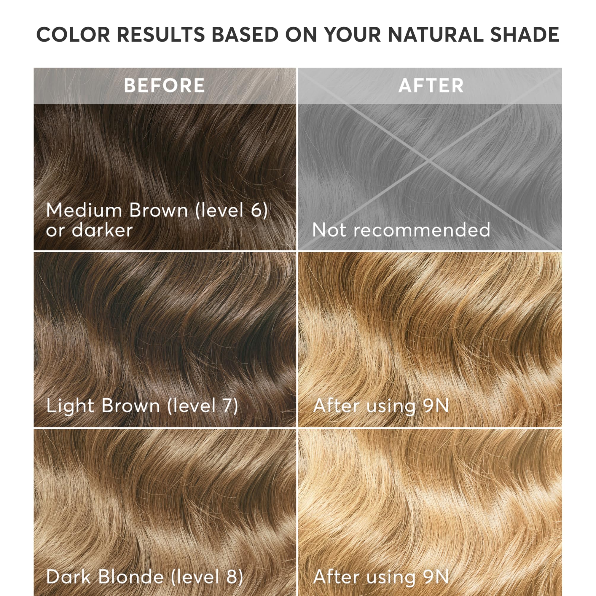 Madison Reed Radiant Color Kit conditioning treatment nourishes hair after dyeing.
