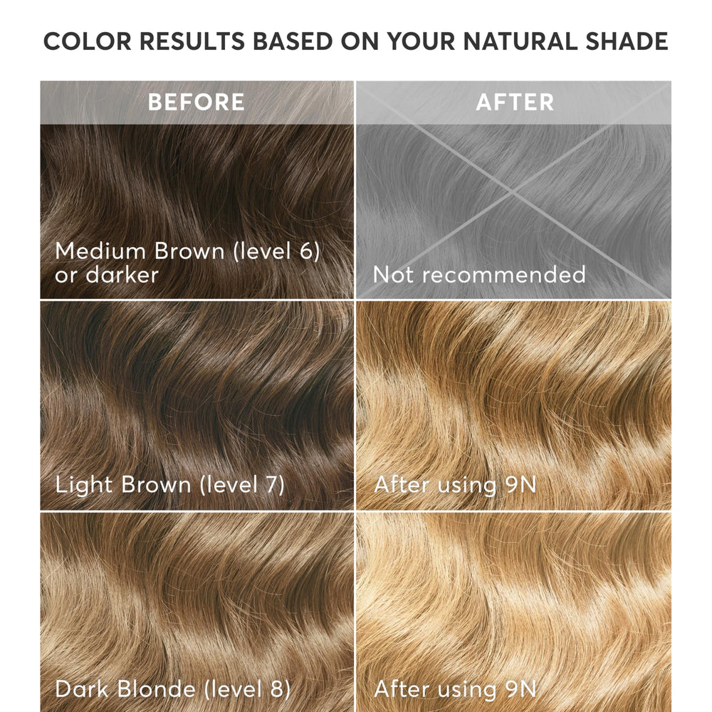 Madison Reed Radiant Color Kit conditioning treatment nourishes hair after dyeing.