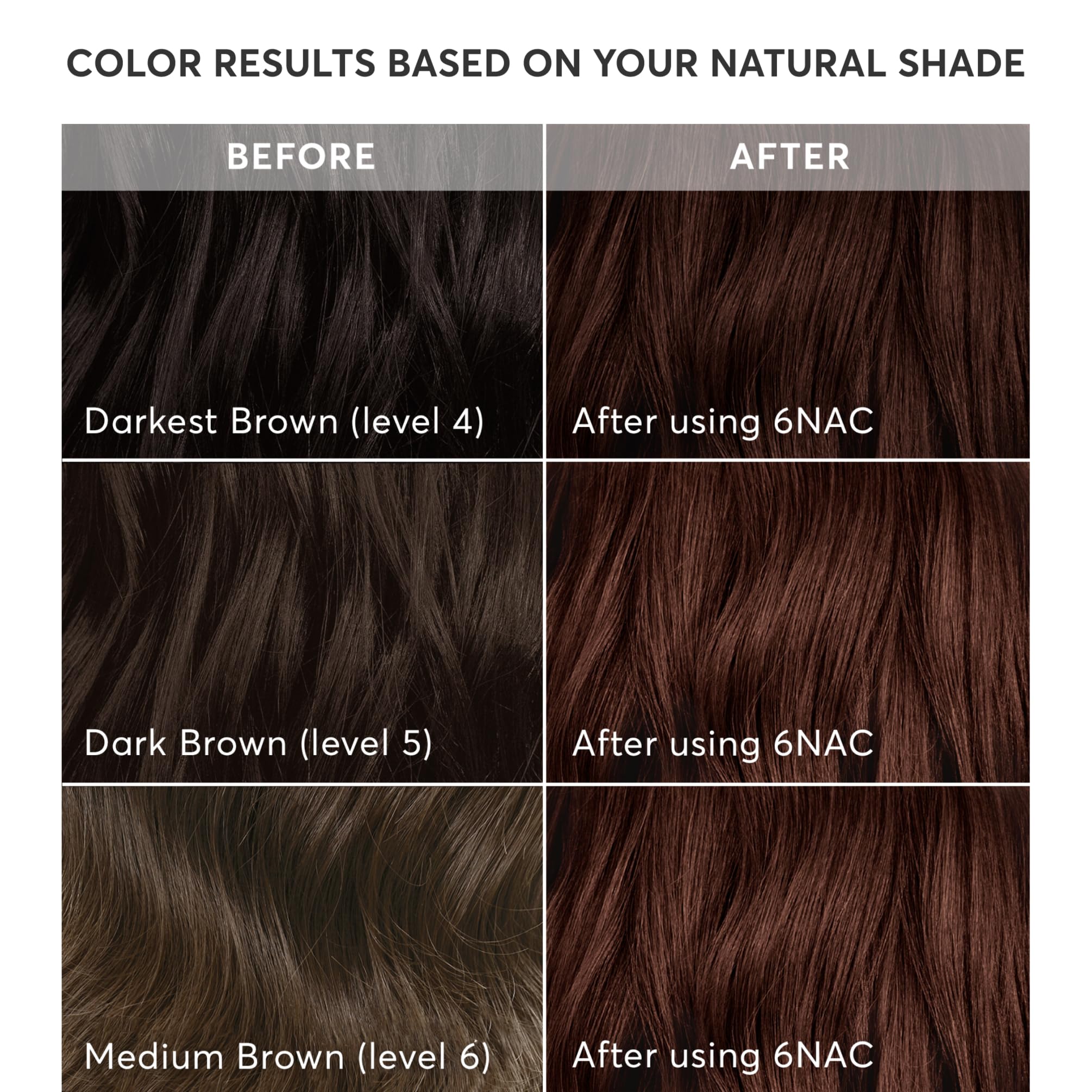 Madison Reed Radiant Color Kit conditioning treatment restores softness after color.