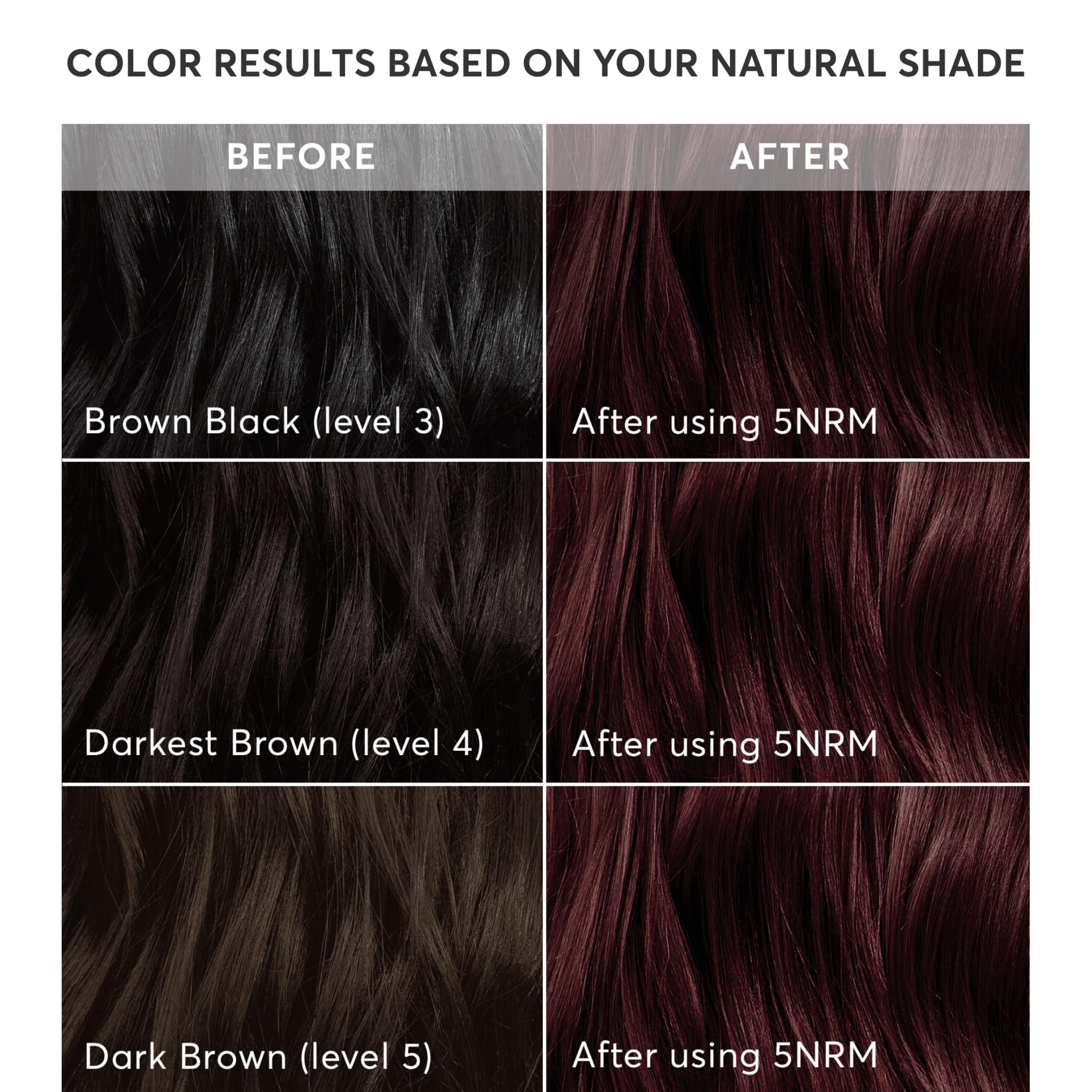 Madison Reed Radiant Color swatch previews gray coverage