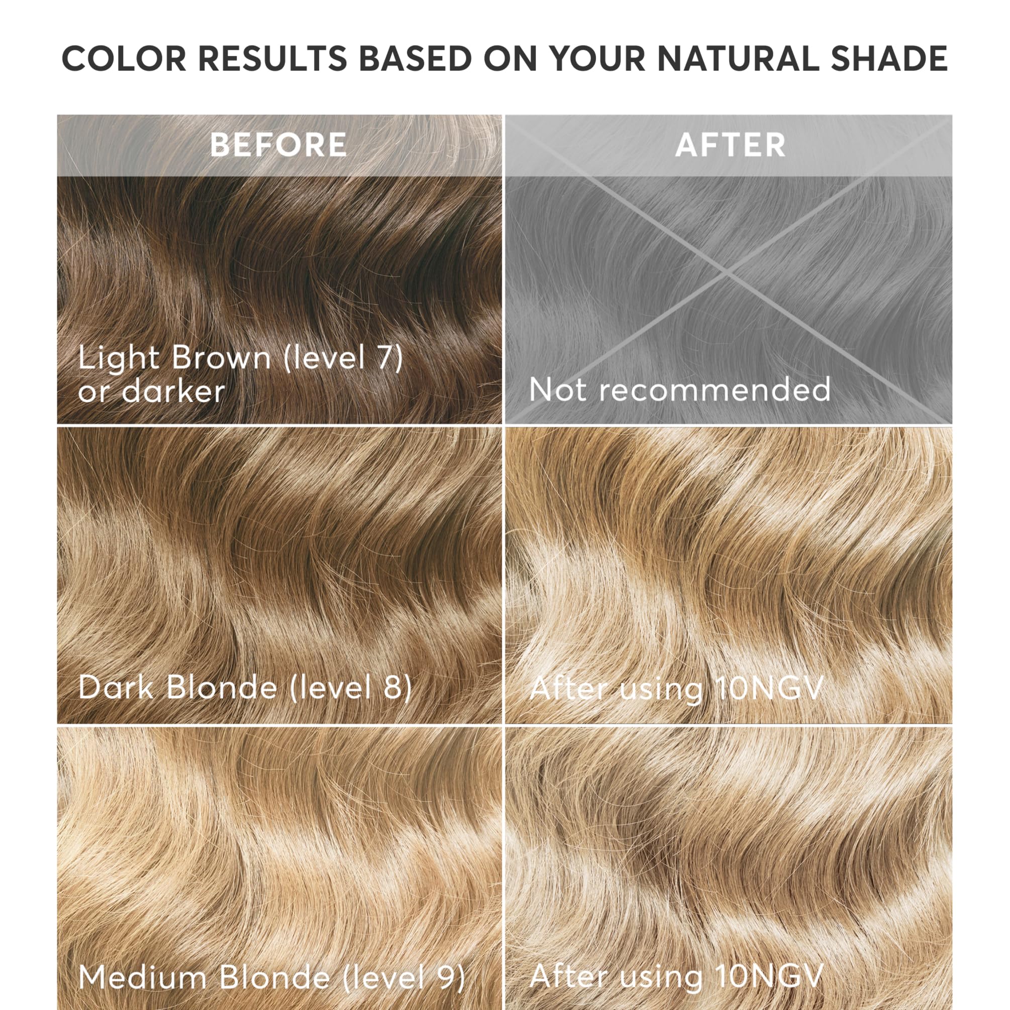 Madison Reed conditioning cream suggests nourishing formula as color sets.