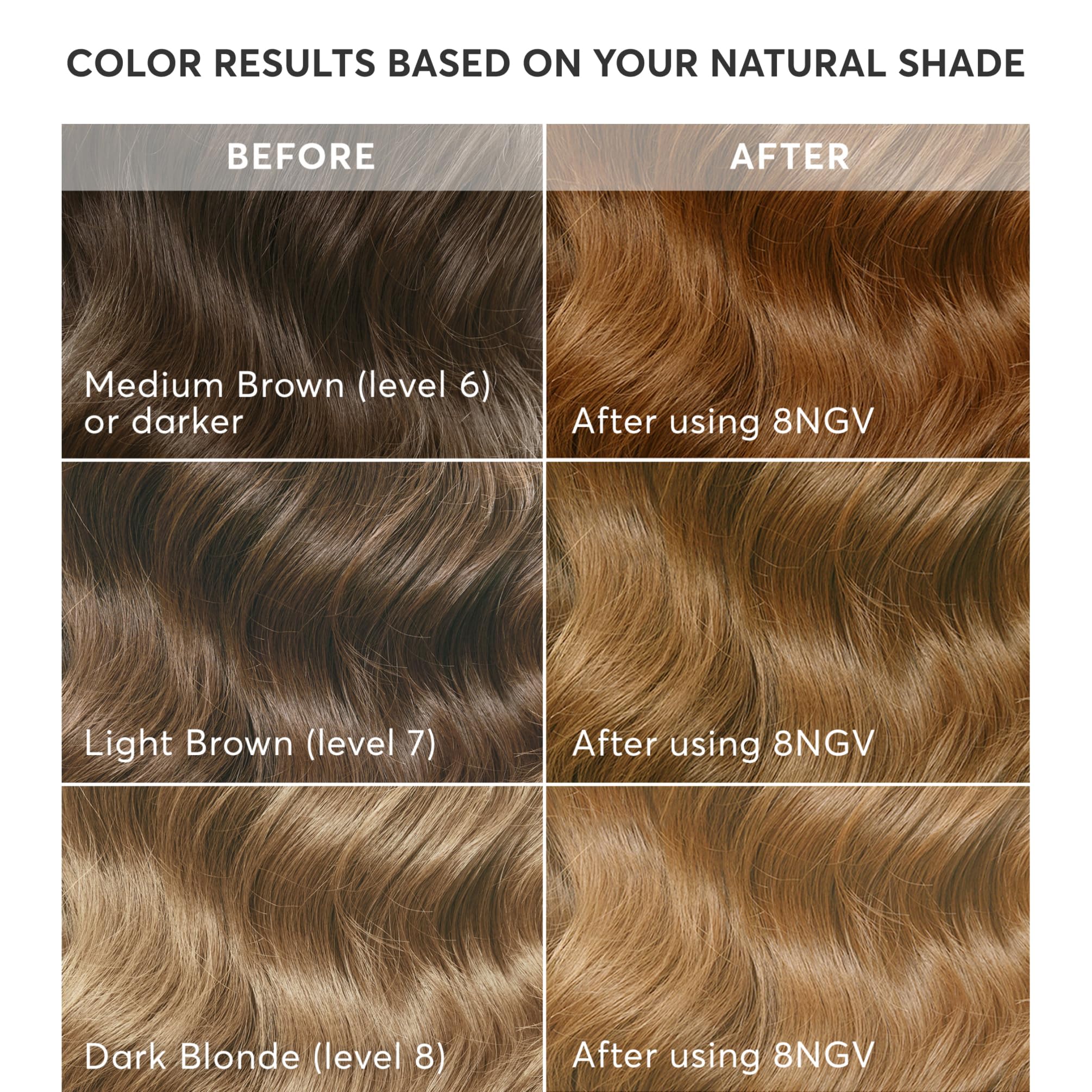 Madison Reed Radiant Hair Color Kit Sicily swatches reveal warm golden champagne tones