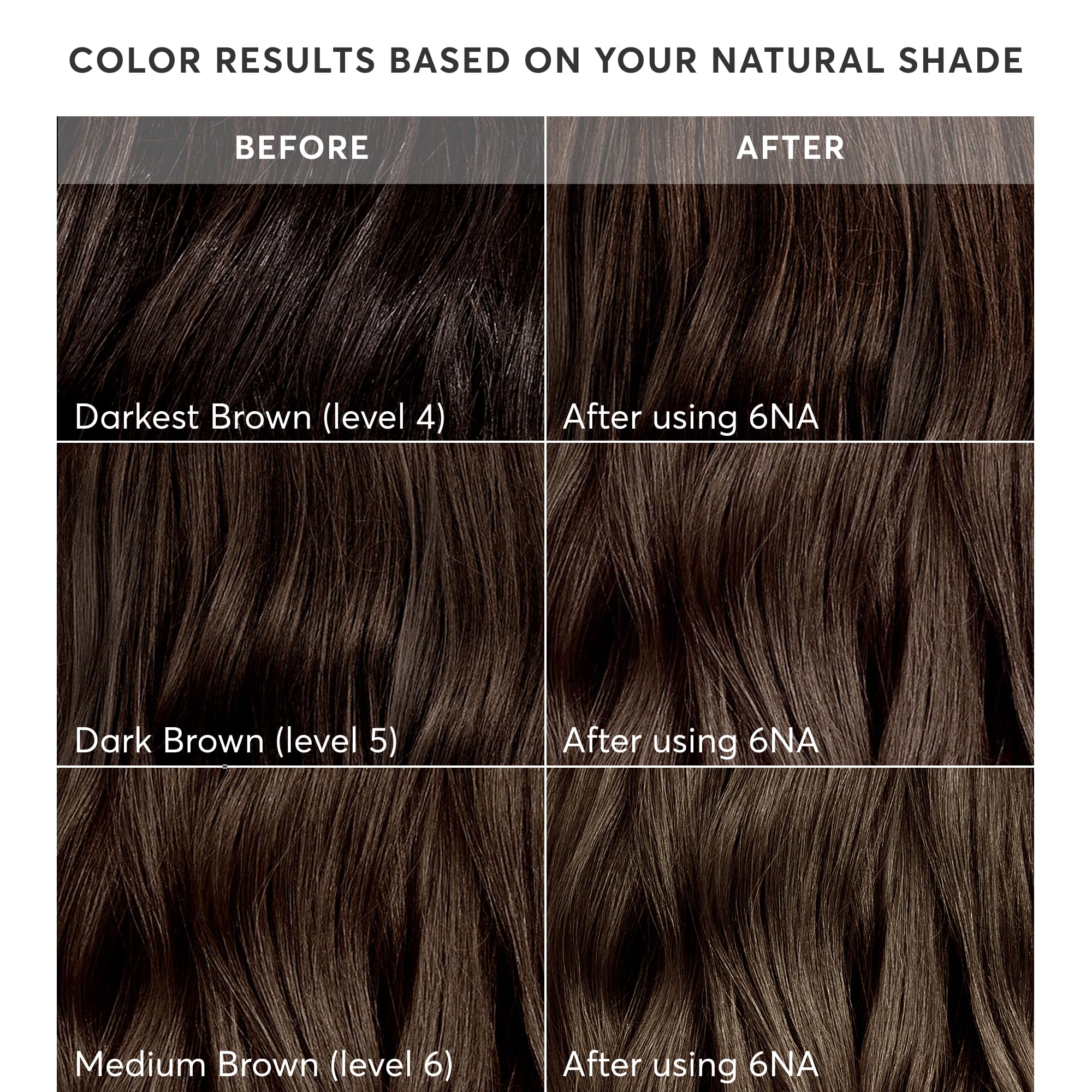 Madison Reed Radiant Hair Color Kit keratin and argan oil nourish hair during color