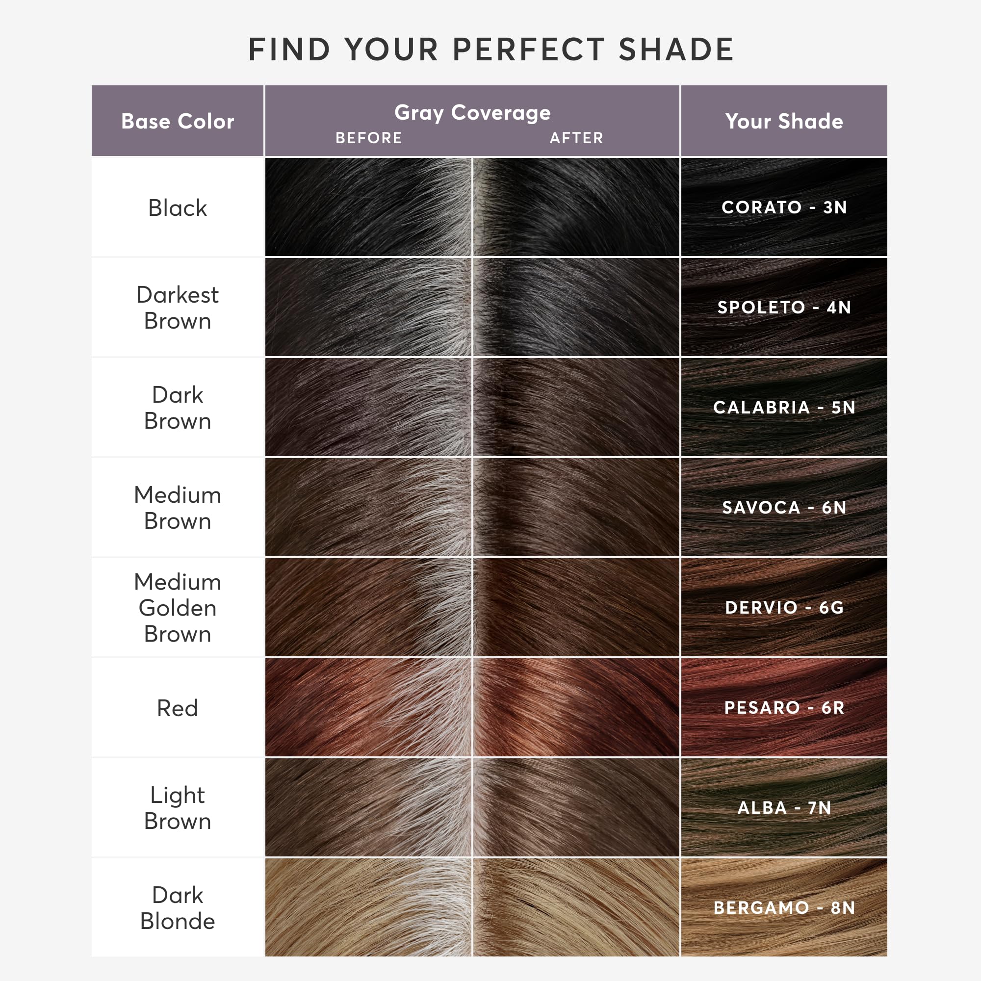 Madison Reed Root Perfection before-after snapshot demonstrates visible root coverage and blended color.
