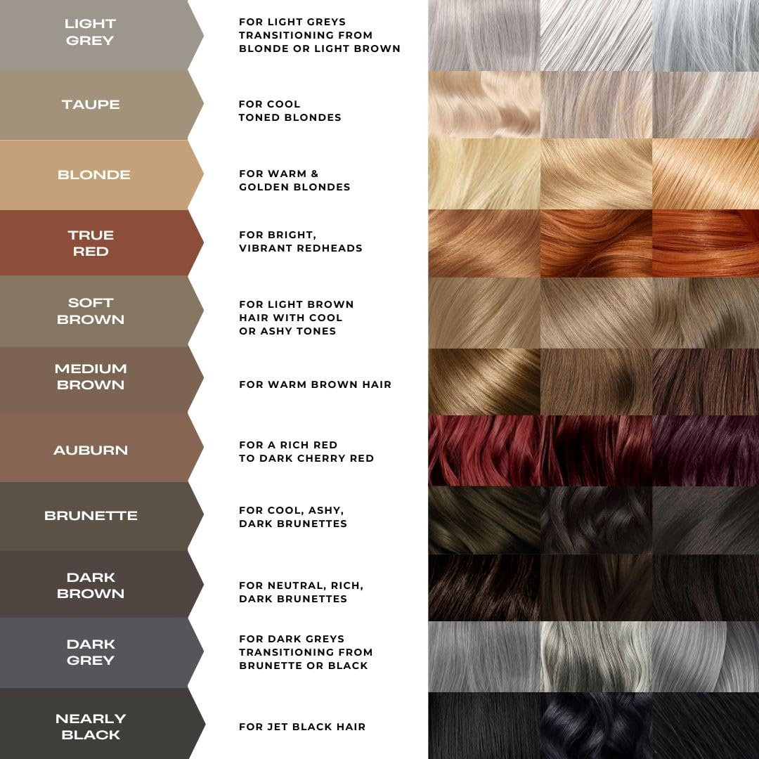 MADLUVV brow stamp application demonstrates fast, even filling and seamless blending.