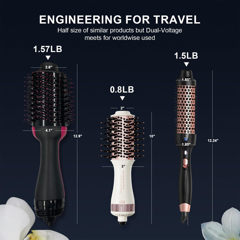 Madremía ETL-certified travel hair dryer with safety features.