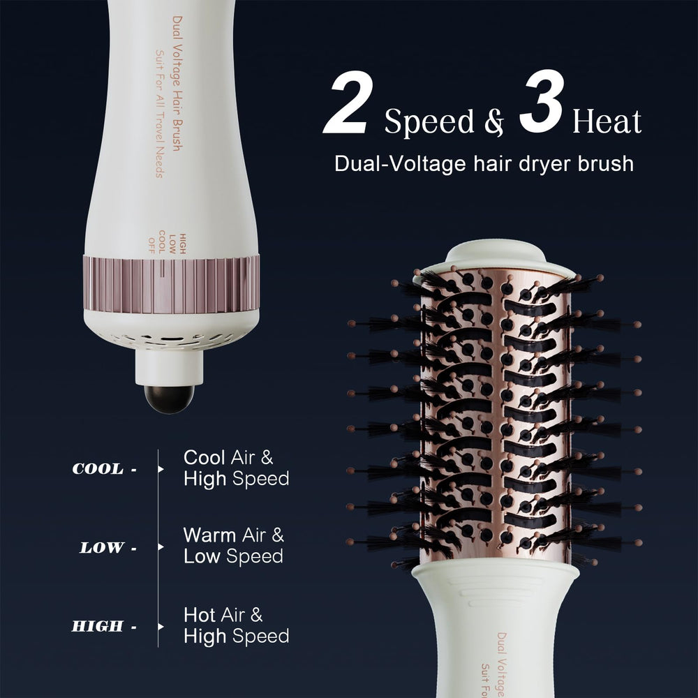 Madremía plug set for US, EU, and UK destinations on vacations.