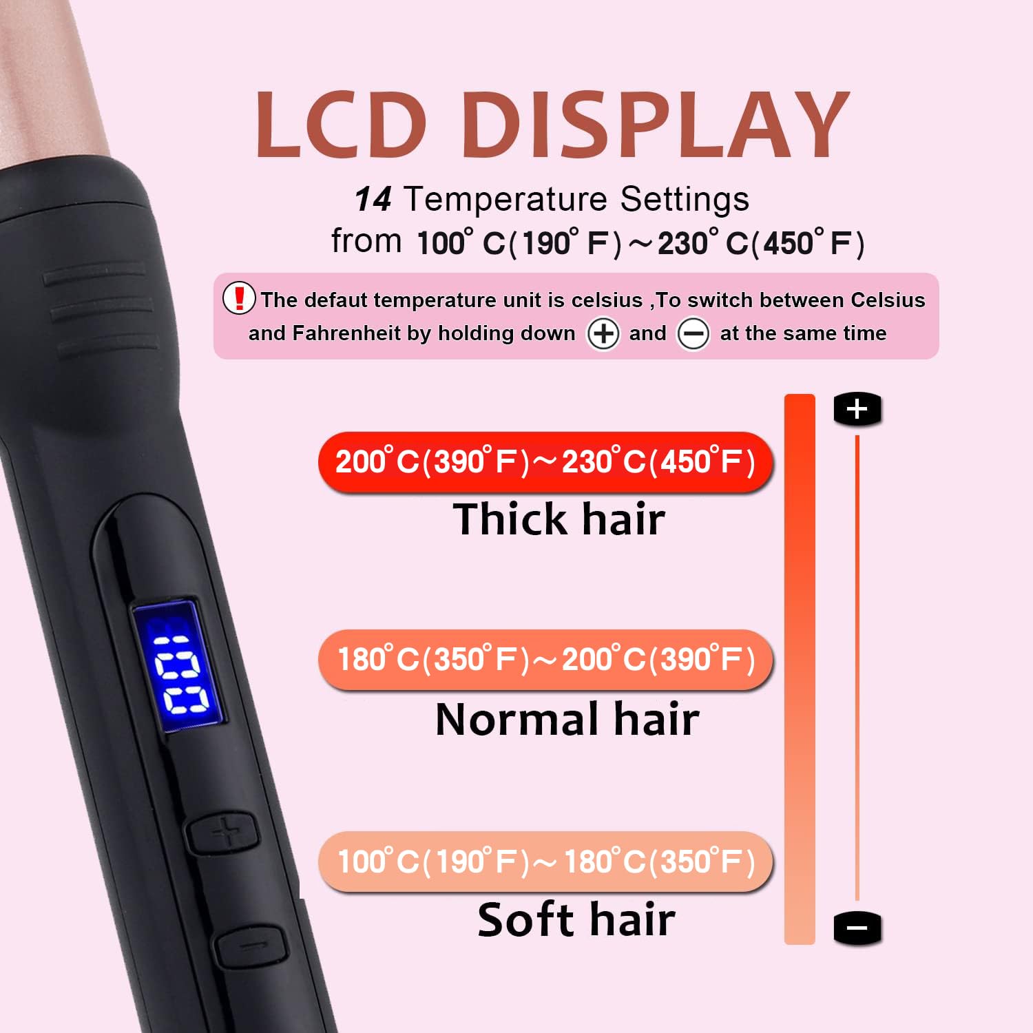 MADURIAO curling wand dual voltage icon for worldwide use