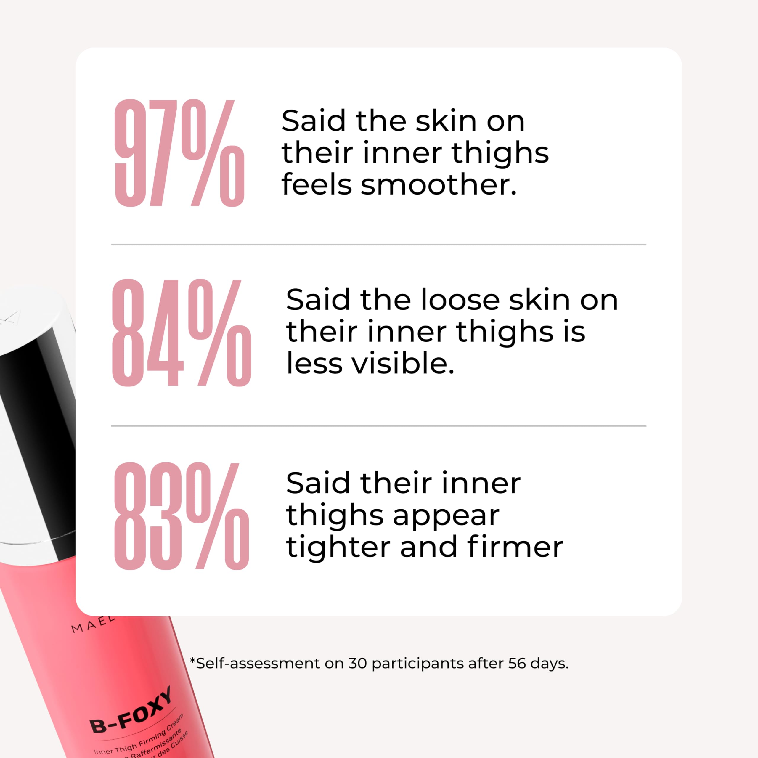 MAËLYS B-FOXY packaging underscores USA-made, cruelty-free clean ingredients.