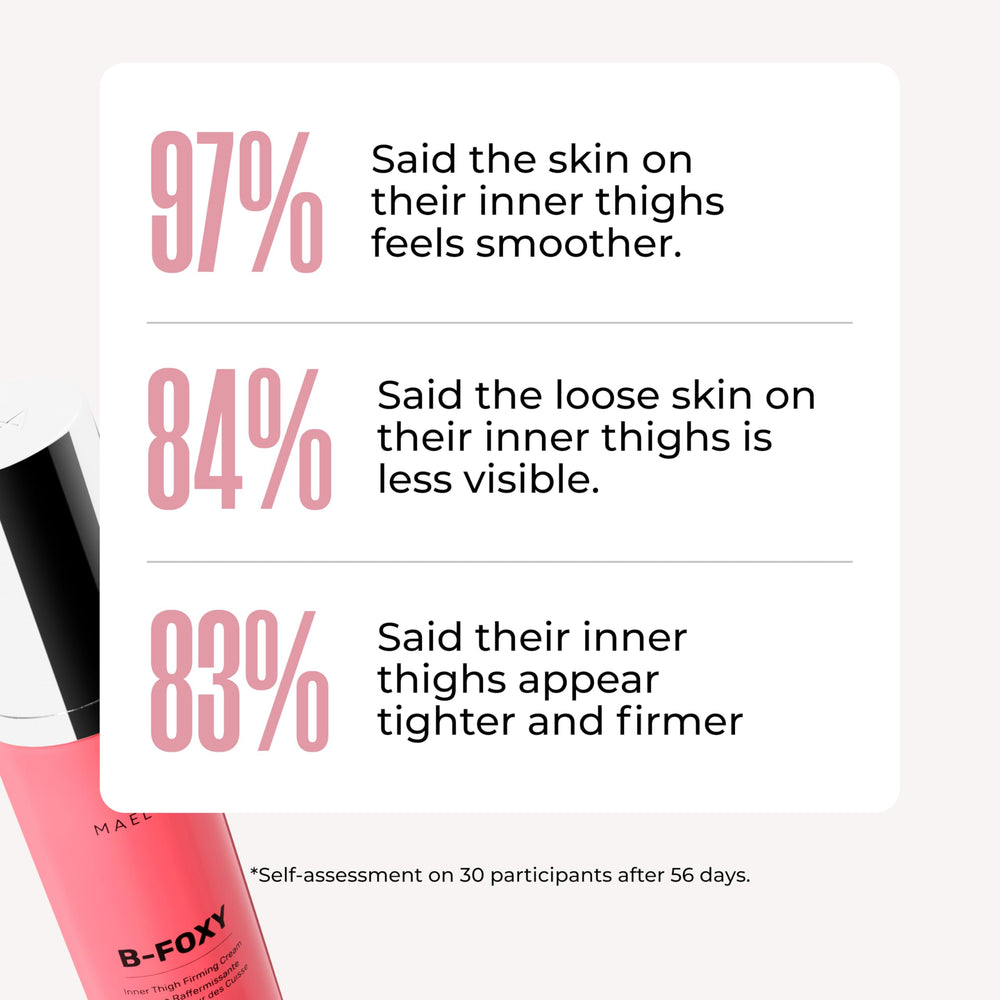 MAËLYS B-FOXY packaging underscores USA-made, cruelty-free clean ingredients.