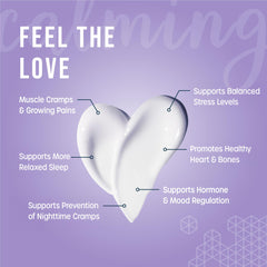 Magnesium Lotion Shop lavender-texture-application captures quick absorption and non-greasy finish