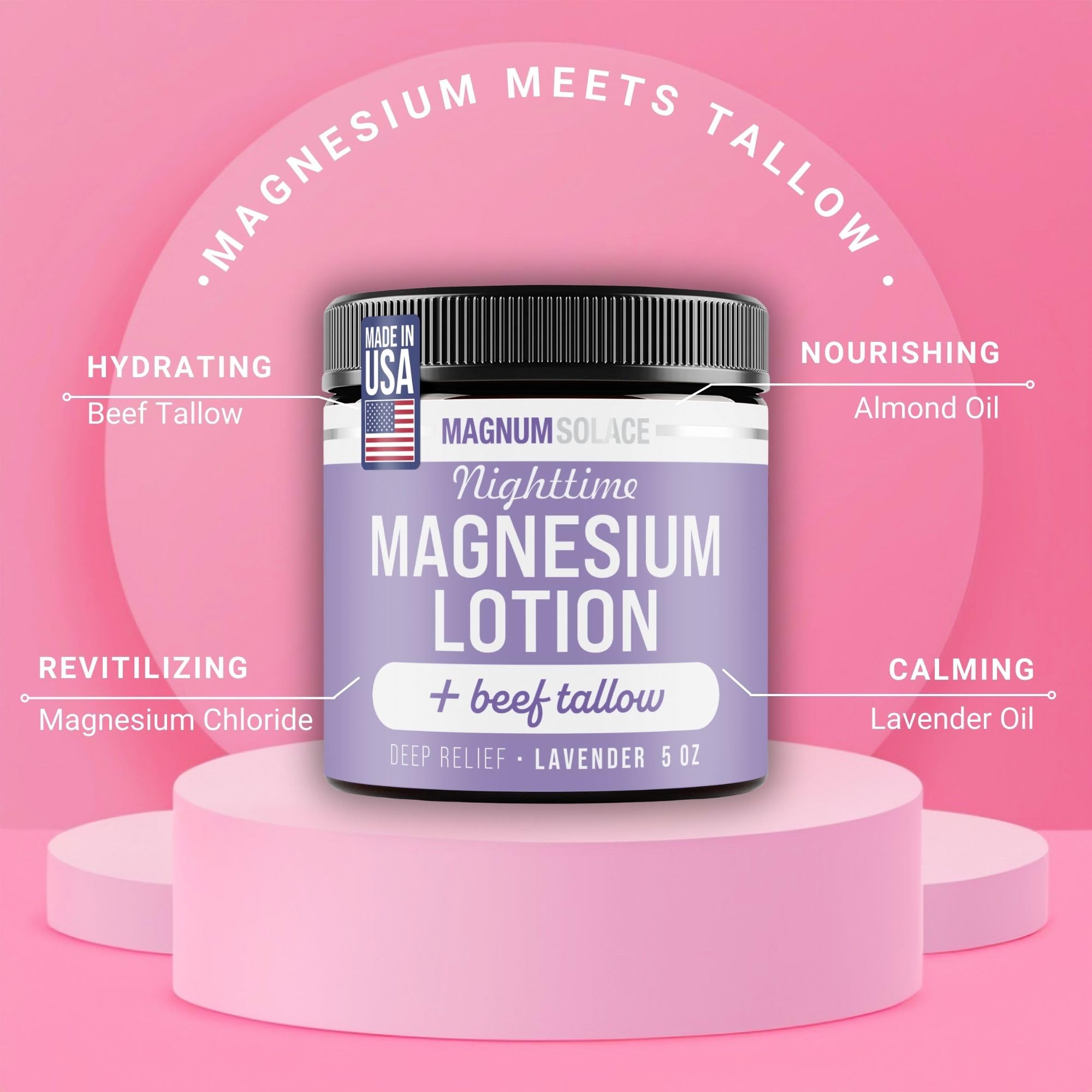 Magnum Solace Nighttime Magnesium Lotion pump highlights fast-absorbing, non-greasy nightly use.