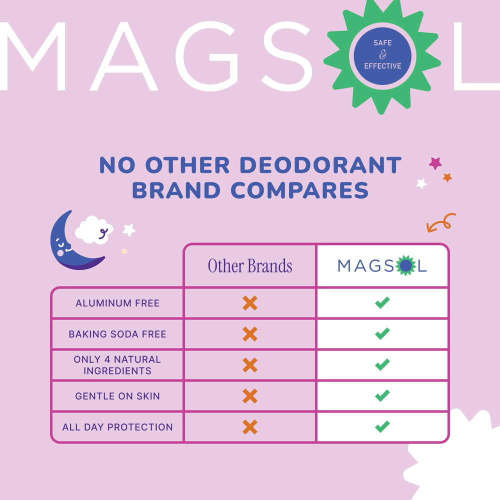 MagSol Organics Enchanted Dreamer packaging front view