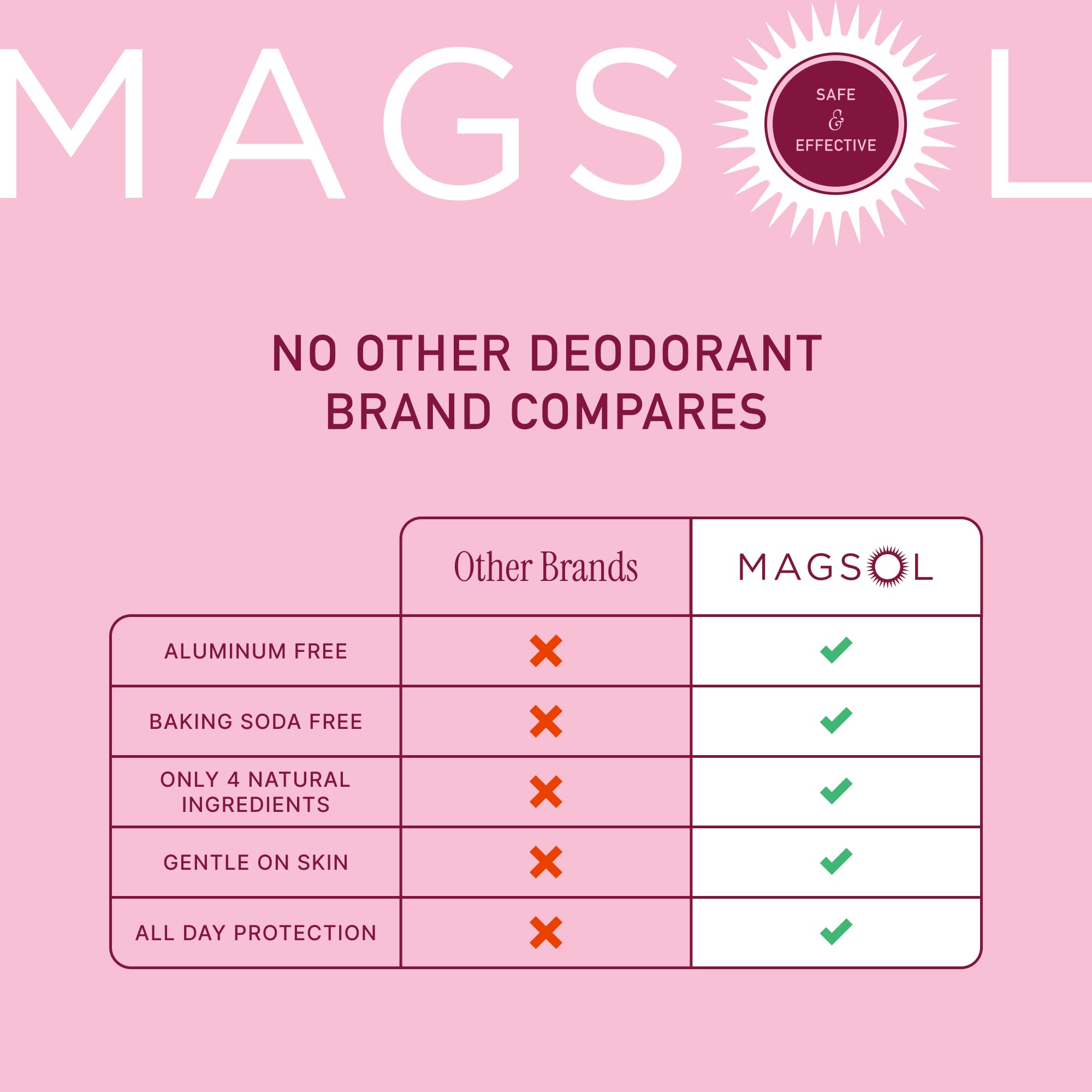 MAGSOL Rose deodorant texture close-up emphasizes creamy, conditioning feel