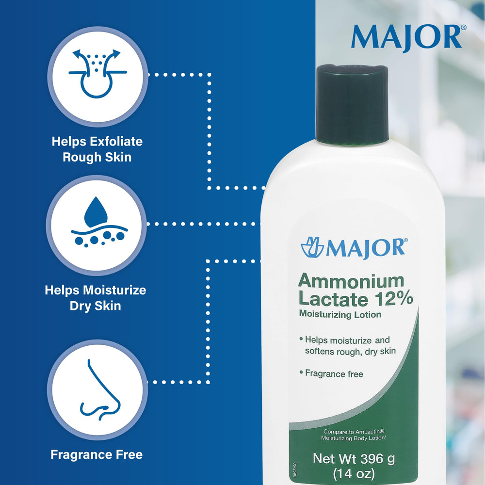 Major Ammonium Lactate lotion close-up label emphasizes pH 4.5 to 5.5 balance.