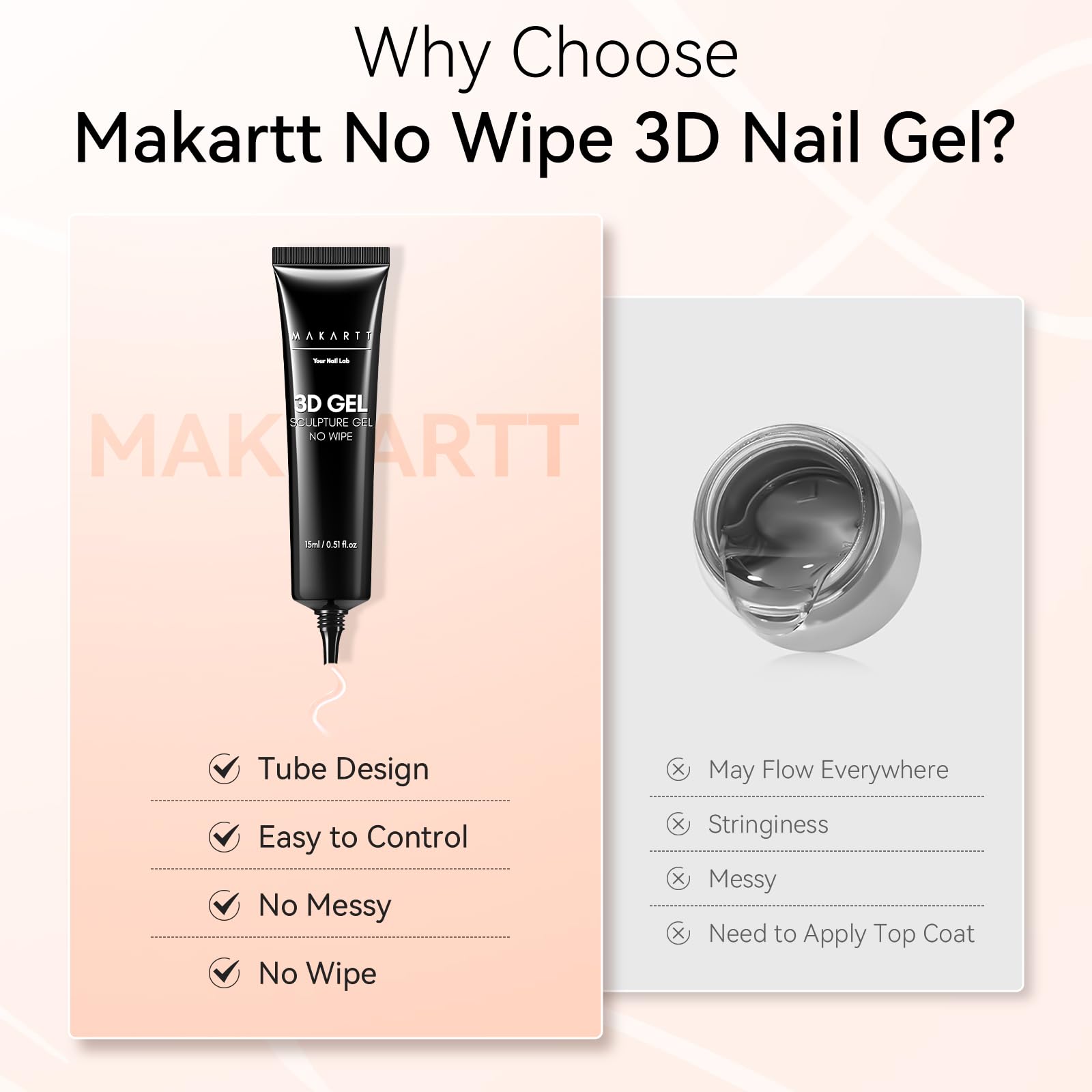 Makartt 3D gel nail art no-wipe formula reduces cleanup and speeds up design steps.