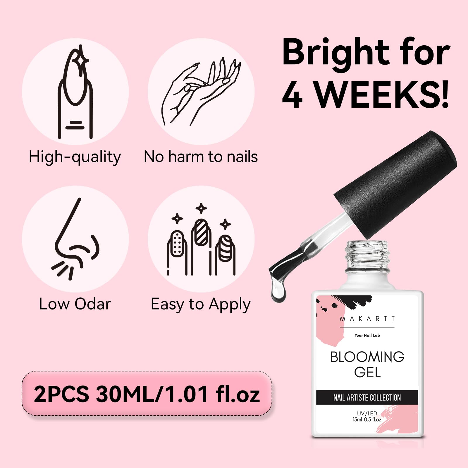 Makartt Blooming Gel-Clear gift box makes a thoughtful manicure gift