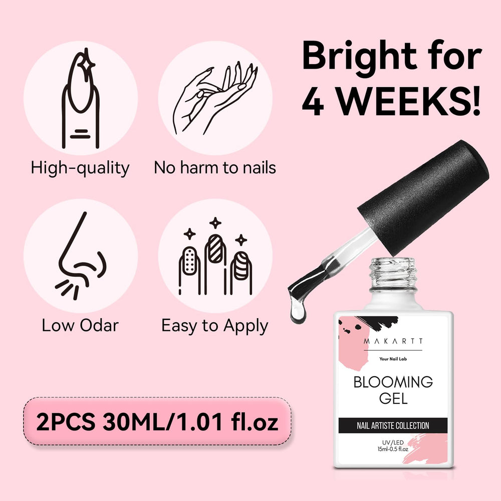 Makartt Blooming Gel-Clear gift box makes a thoughtful manicure gift