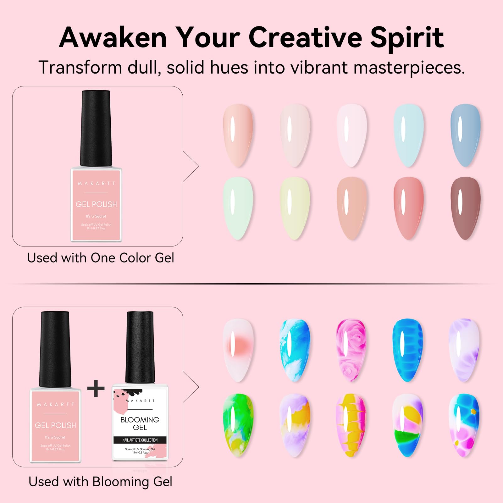 Makartt Blooming Gel-Clear ombre watercolor effect demonstrates seamless color diffusion