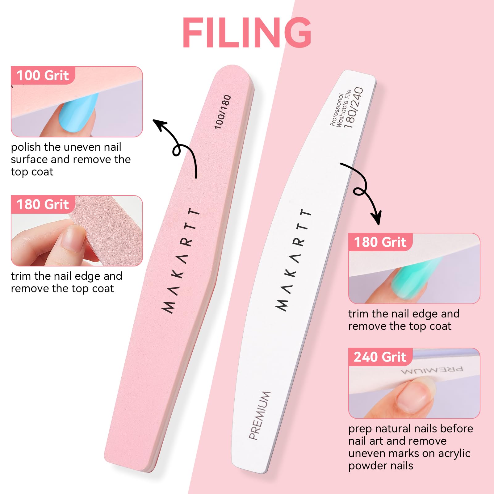 Makartt cuticle pusher ergonomic handle for comfortable push and residue clean-up