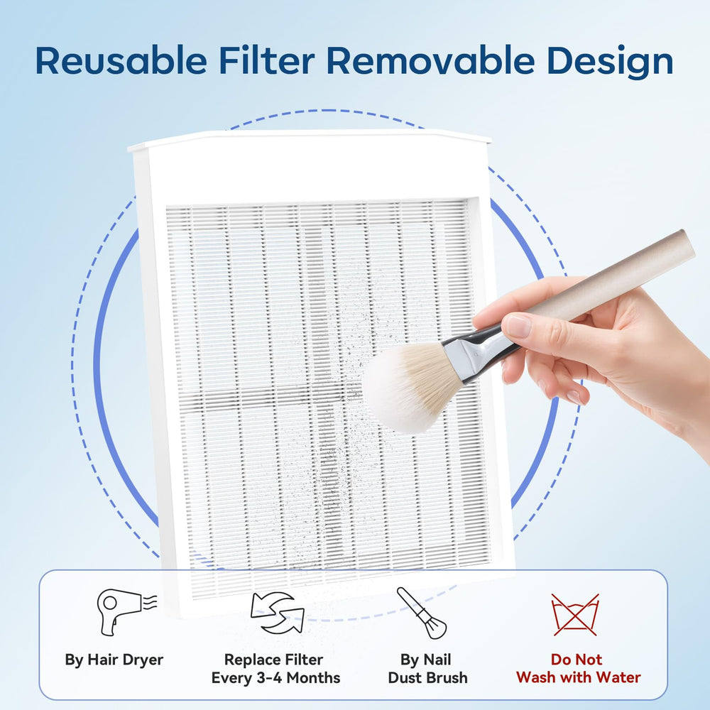 Makartt filter cleaning with hair dryer demonstrates quick refresh between sessions.
