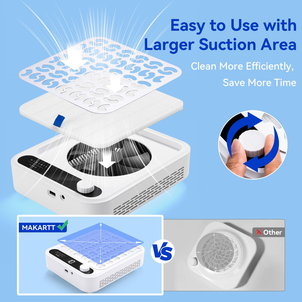 Makartt Larina reusable filter close-up emphasizes easy maintenance