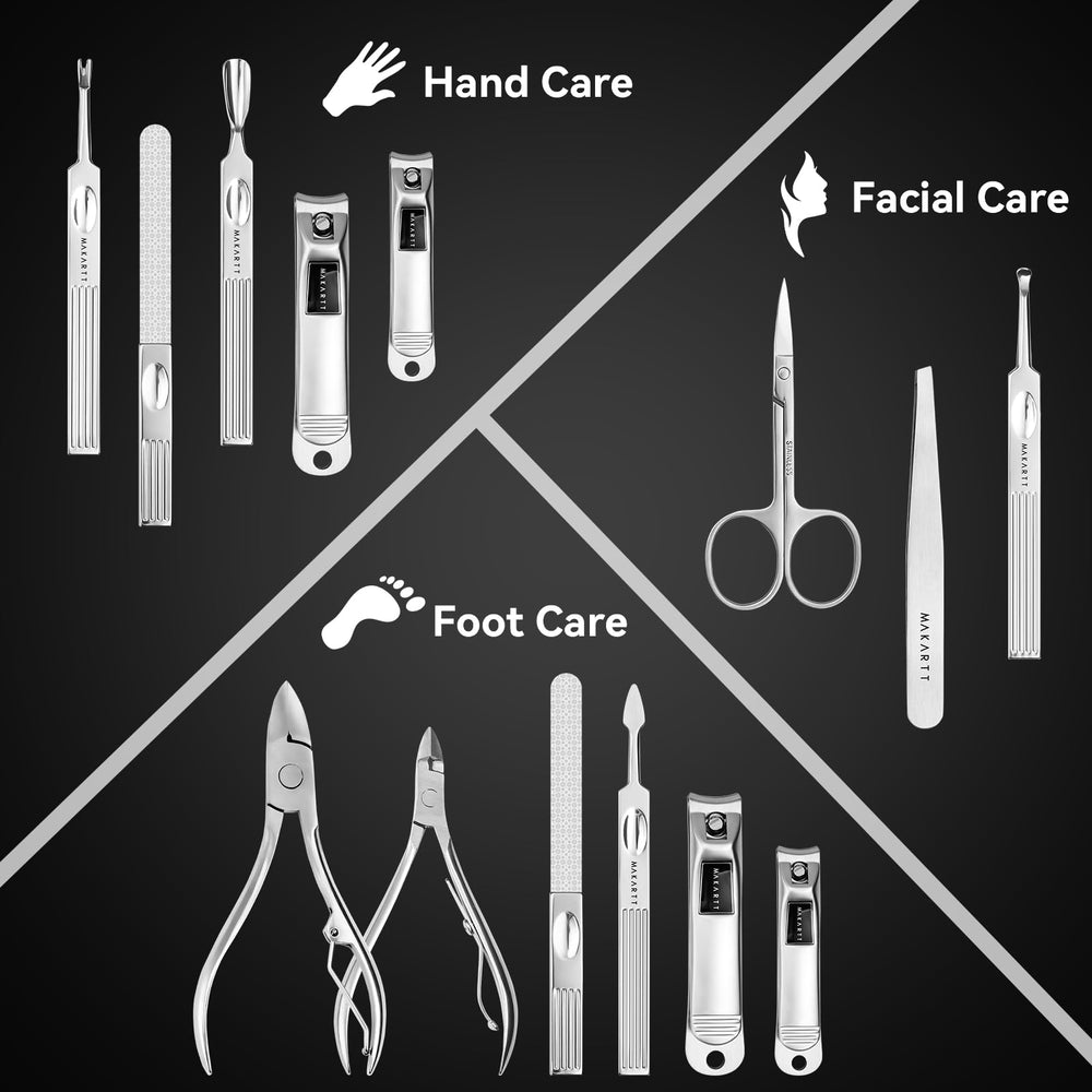 Makartt manicure kit travel case for organized grooming on the go