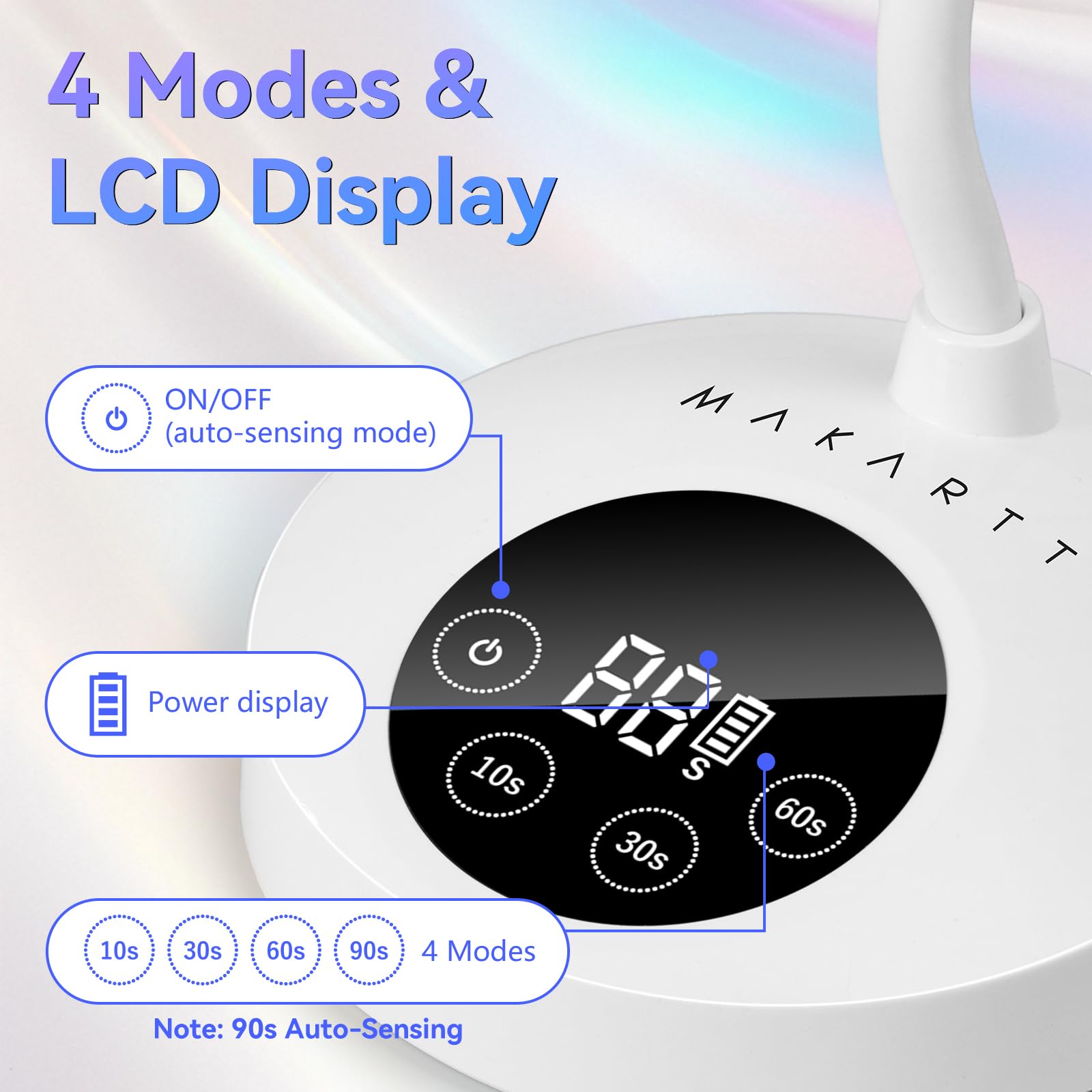 Makartt Mini UV Light with 4 timer settings on LCD display