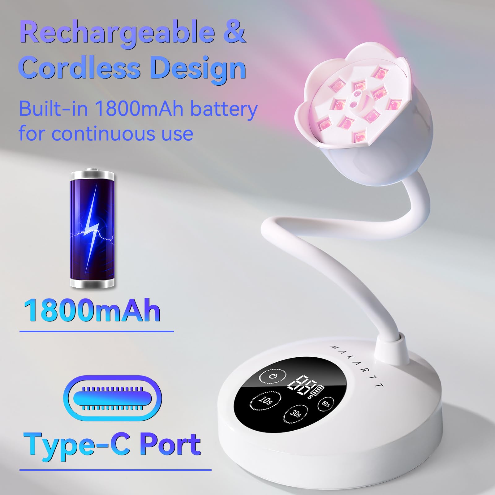 Makartt Mini UV Light auto-sensor activates on hand placement