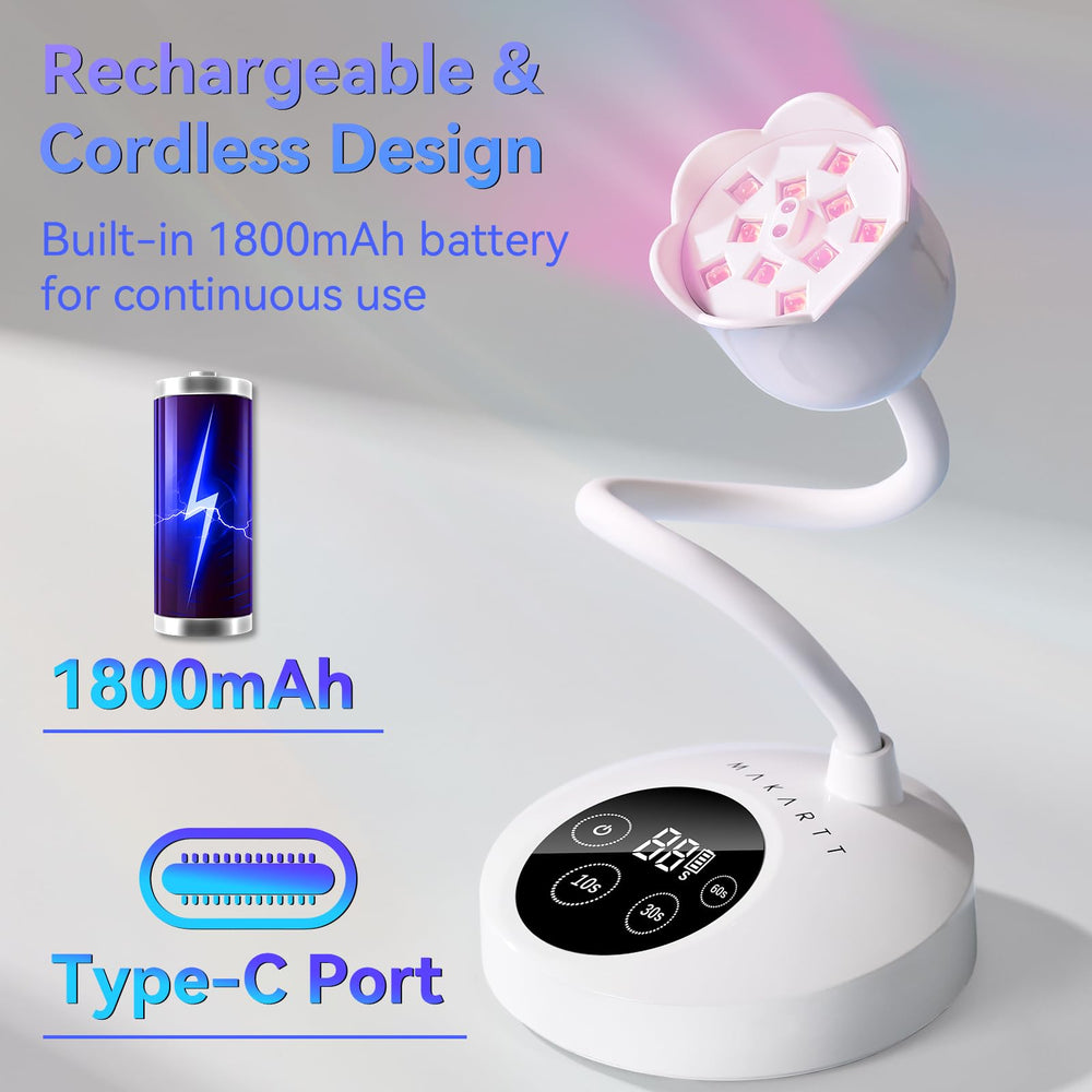 Makartt Mini UV Light auto-sensor activates on hand placement