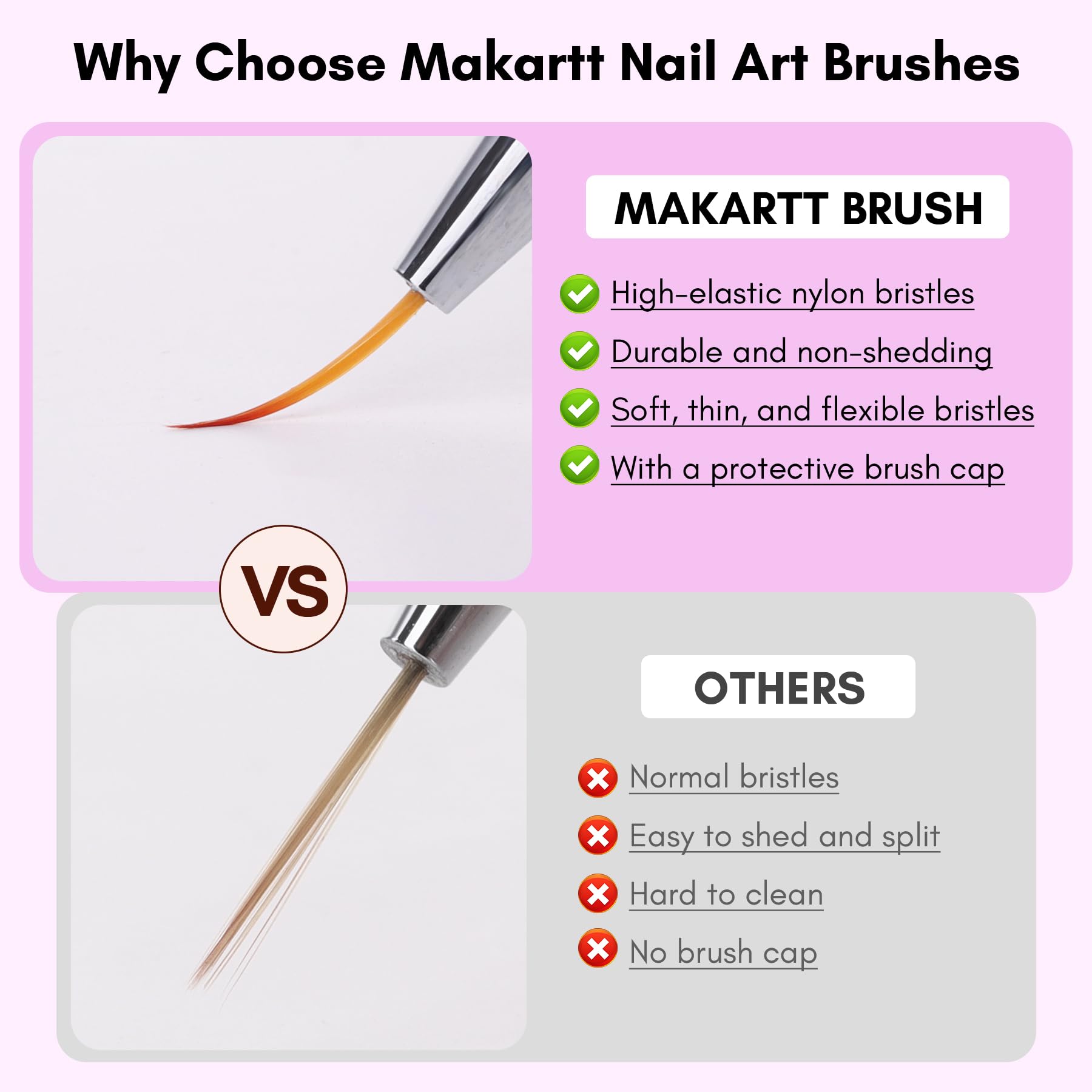 Makartt Nail Art Brush 25mm bristle for bold, sweeping accents.