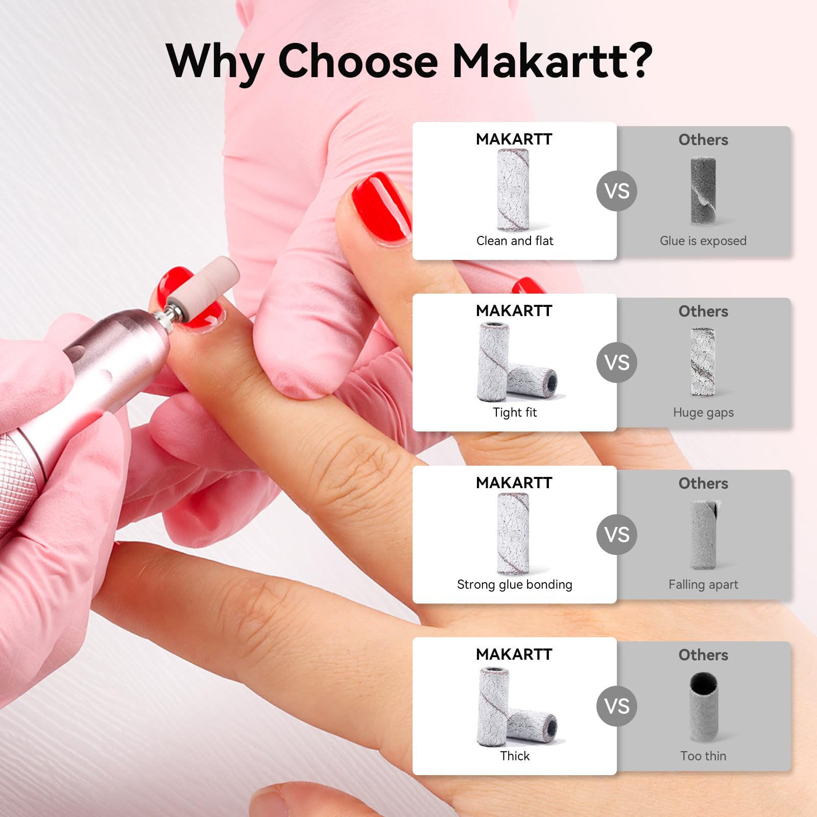 Makartt 80 grit coarse bands shown for fast gel removal and shaping