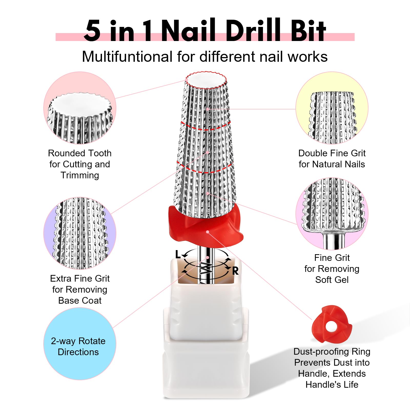 Makartt nail drill bits packaging gift set highlighting portable, gift-ready design.