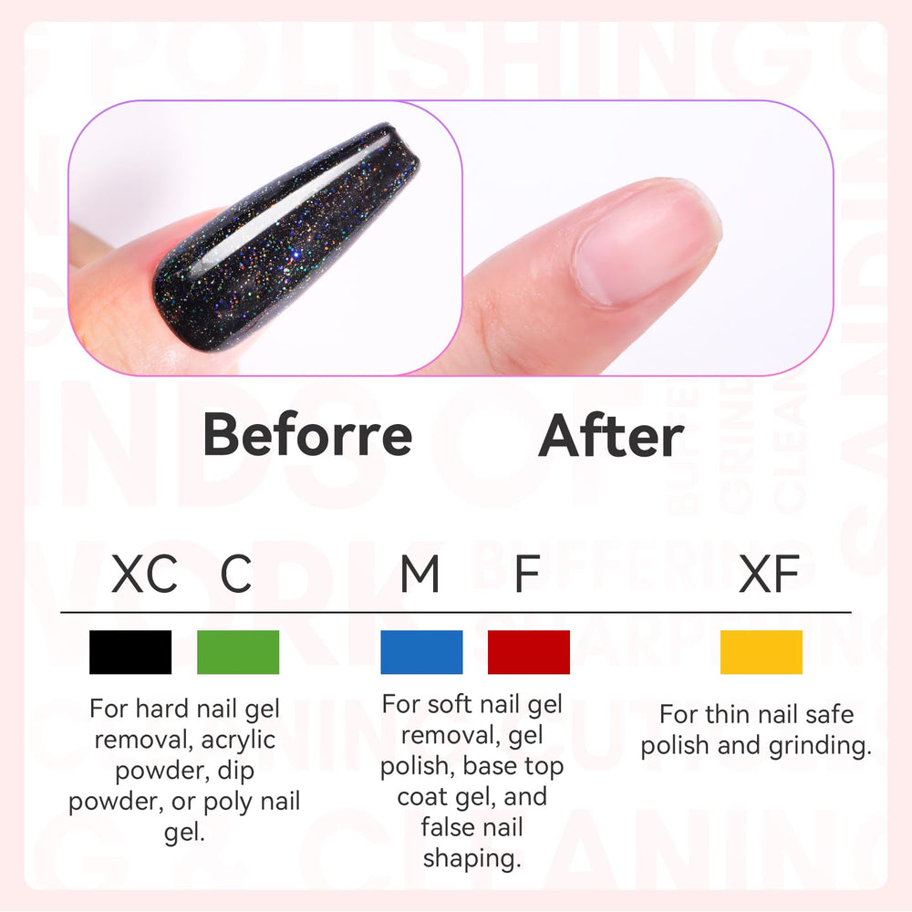 Makartt flame safety bit for precise cuticle cleanup and gel removal.