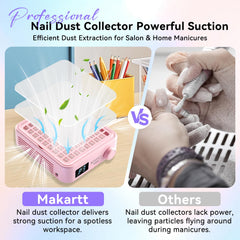 Makartt nail dust collector LED display showcases quick speed adjustments for precise control.