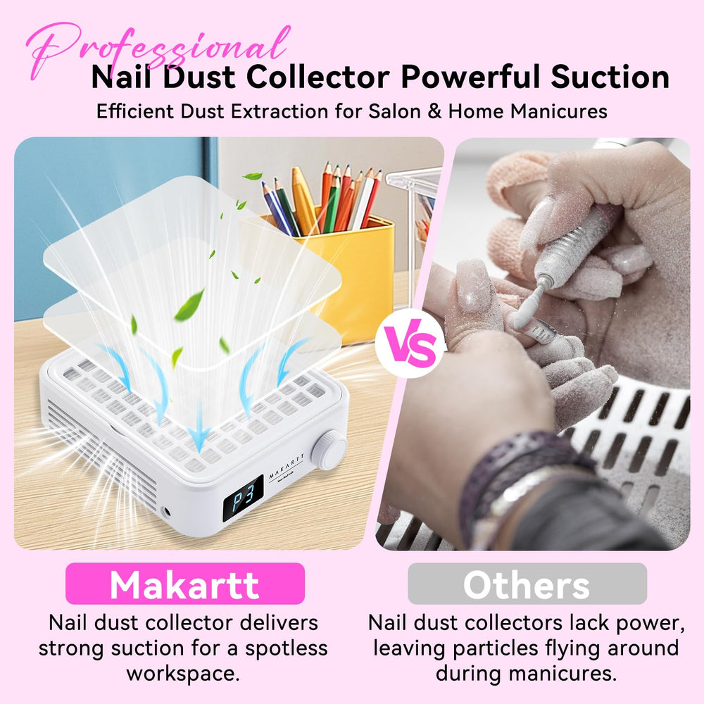 Makartt nail dust collector magnetic cover with reusable filter simplifies maintenance.