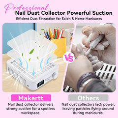 Makartt nail dust collector magnetic cover with reusable filter simplifies maintenance.