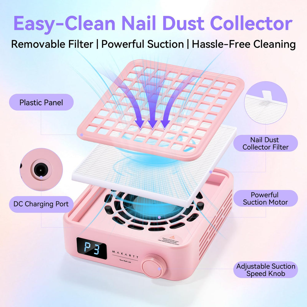 Makartt nail dust collector magnetic cover with reusable filter saves time cleaning.