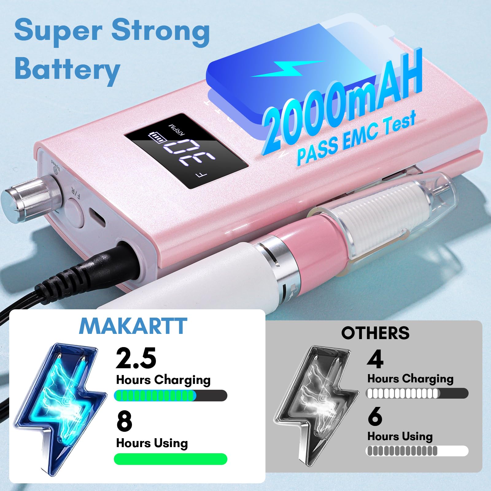 Makartt Perlarie battery pack highlights long runtime for extended manicure sessions.