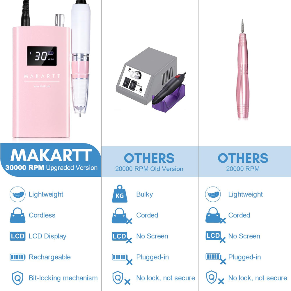 Makartt Perlarie nail bits set includes versatile heads for shaping and detailing.
