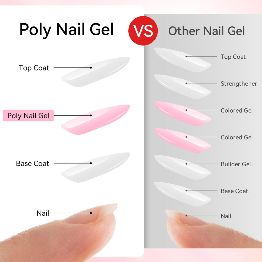 Makartt nude pink shade 1 for soft nails