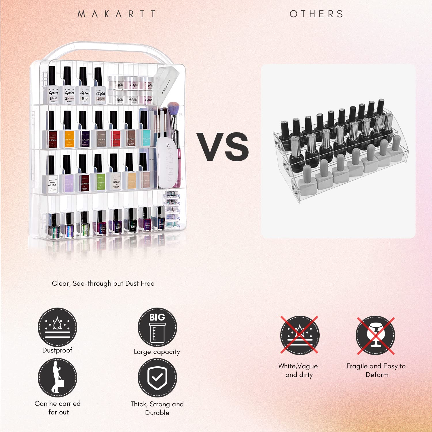 Makartt thick PP plastic construction highlights durability for mobile nail kits.