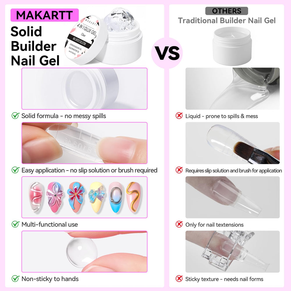 Makartt UV glue supports secure rhinestones and extensions.