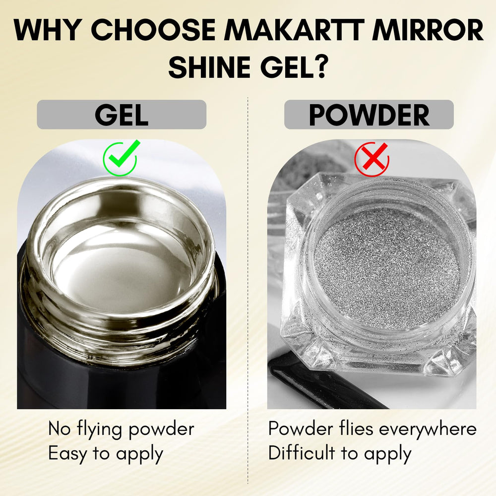 Makartt UV/LED curing chrome gel with mirror shine under light.