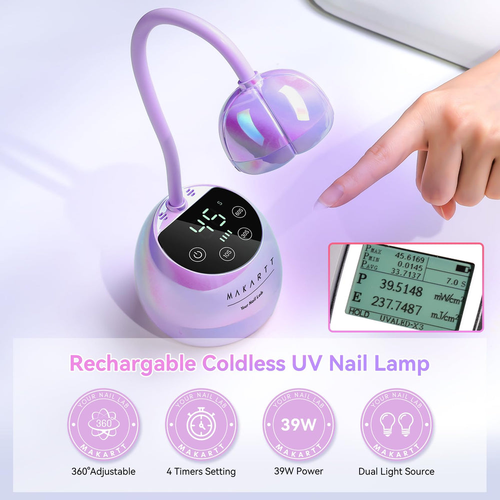 Makartt UV LED Nail Lamp 360-degree coverage ensures flawless gel curing.
