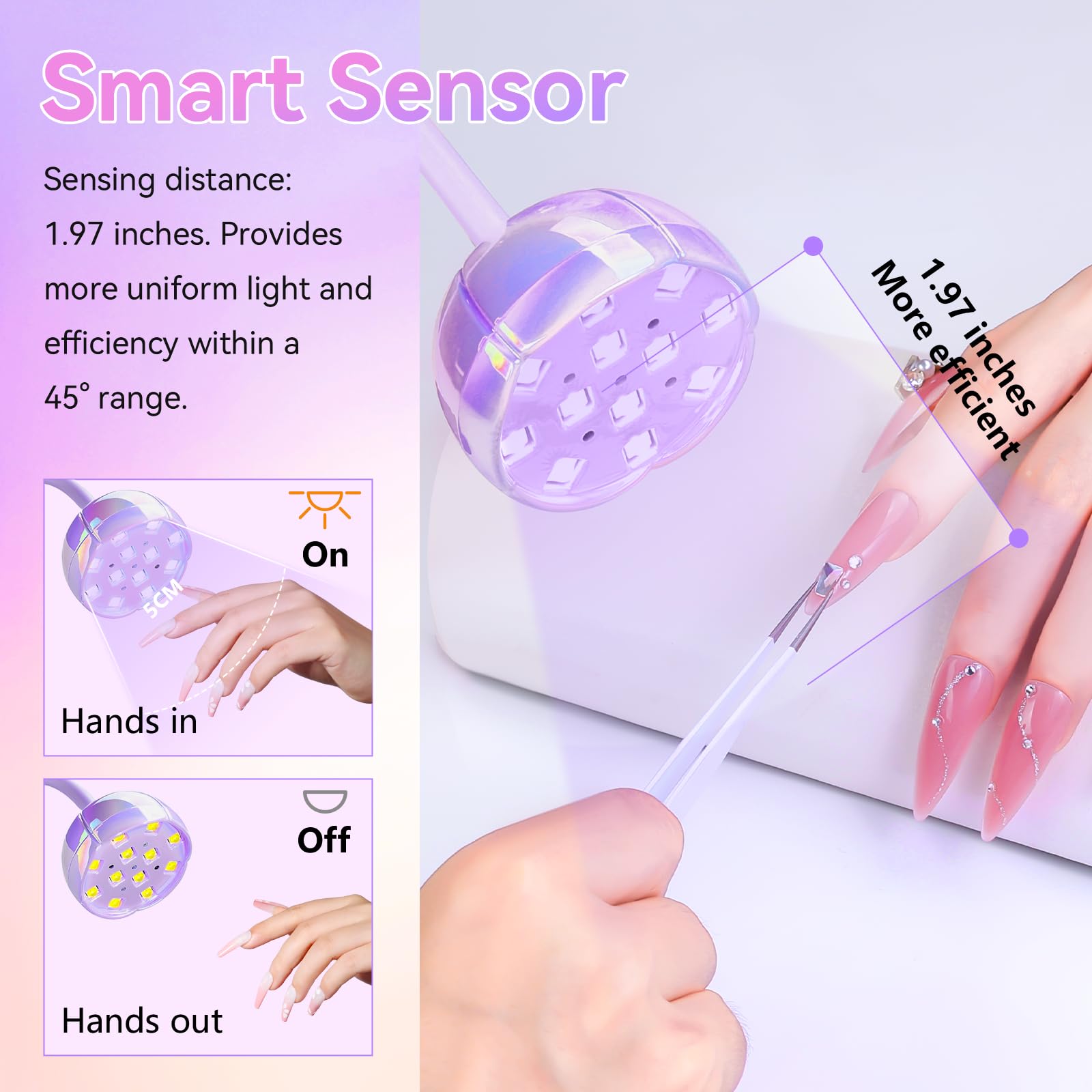 Makartt UV LED Nail Lamp compact base provides stable working stance.