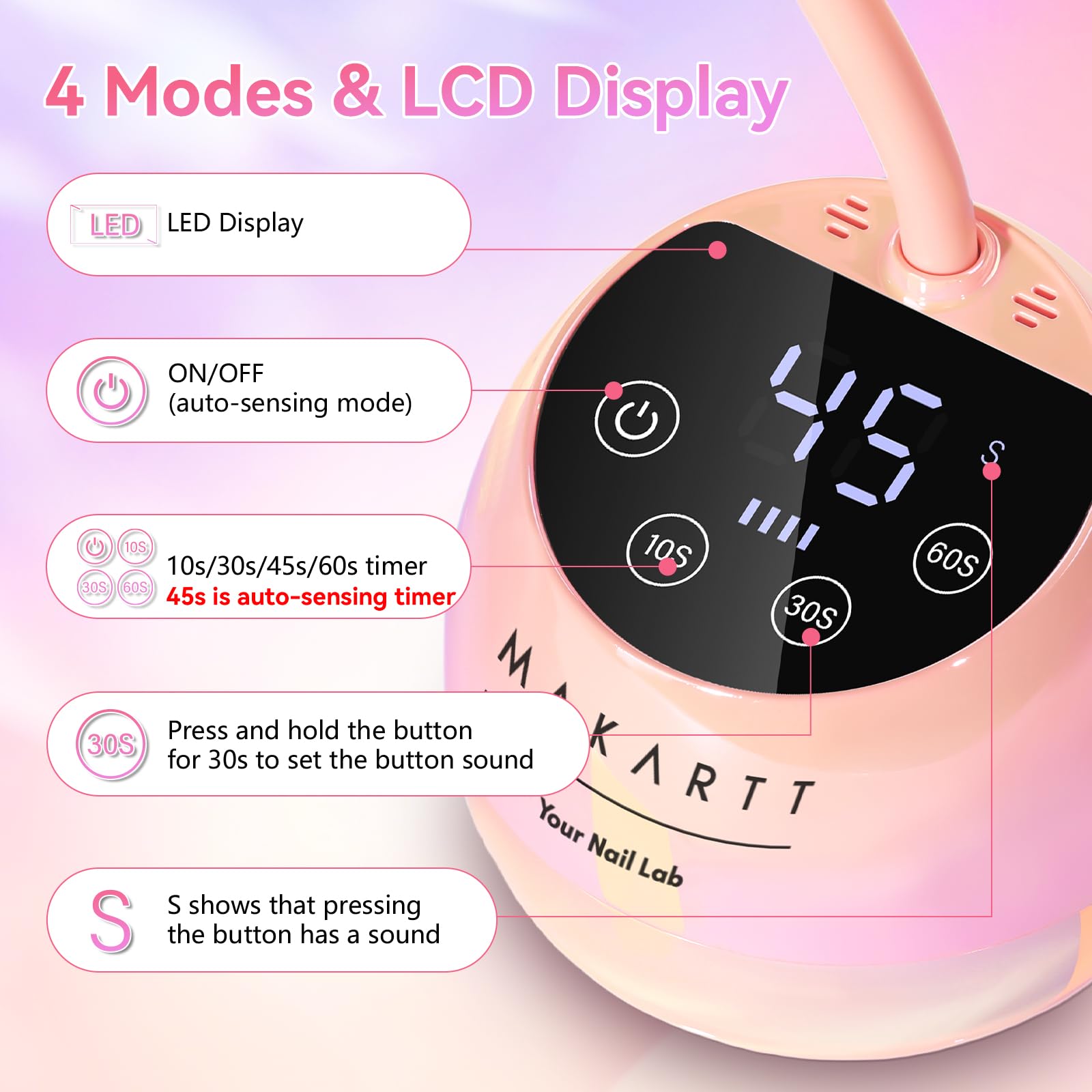 Makartt UV LED lamp delivers fast curing across gel types.